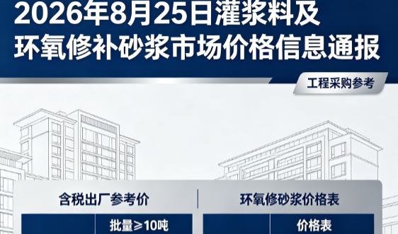 下花园2026年8月25日灌浆料及环氧修补砂浆市场价格信息通报